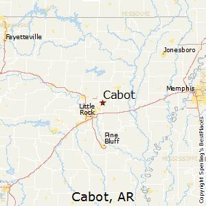 city of cabot|Cabot, Arkansas .